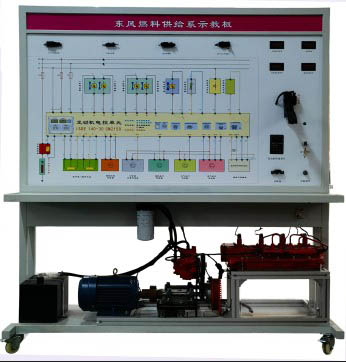 �l(f��)�әC늿�ȼ��ϵ�y(t��ng)��Ӗ(x��n)�_