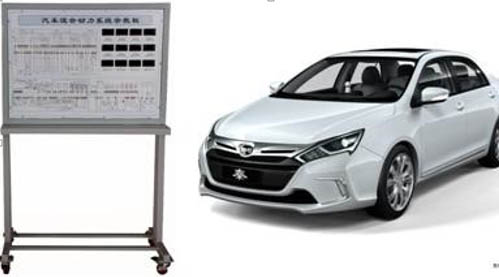 ��τ�(d��ng)����܇��܇�C�ό�(sh��)Ӗ(x��n)ƽ�_(t��i) 